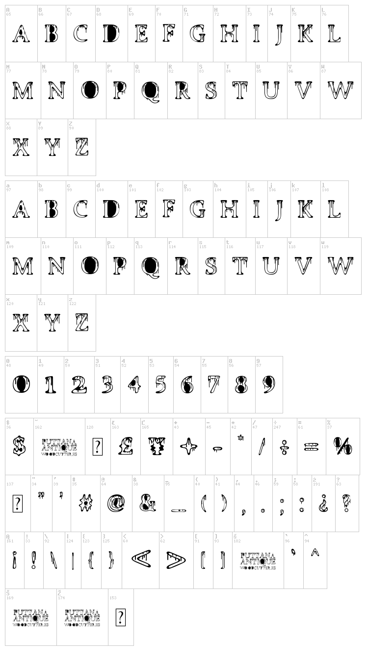 Puttana Antique font map